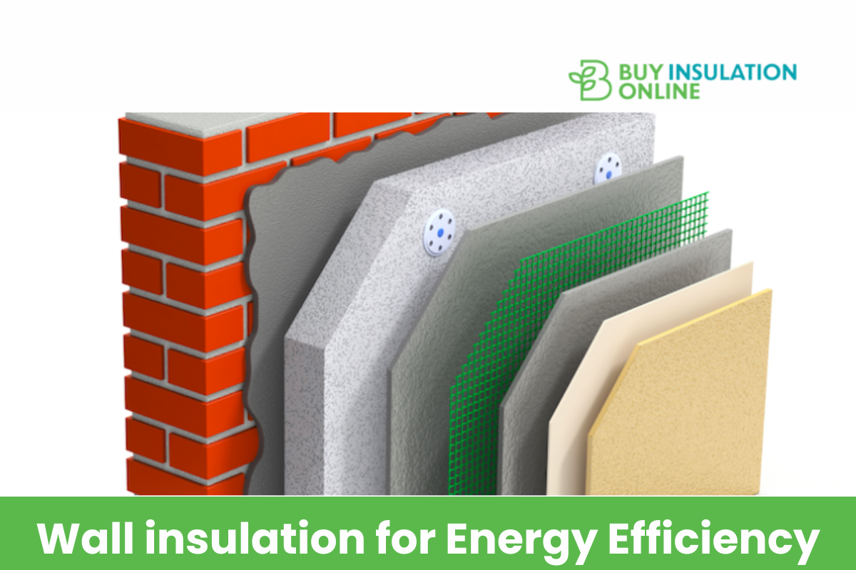 Wall insulation products new arrivals